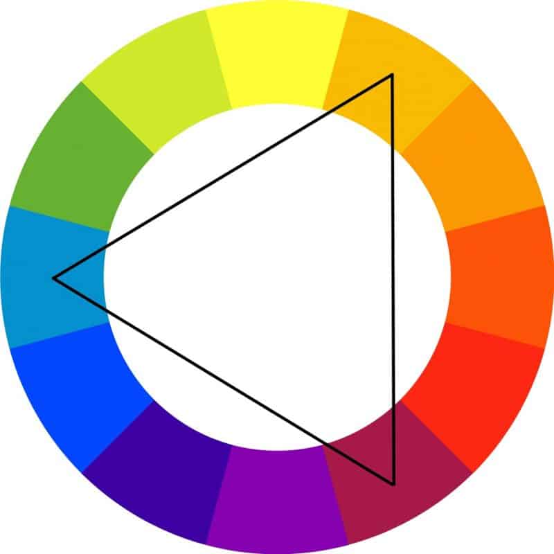 Цветовой круг Итена