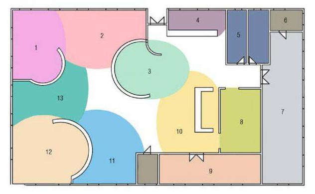 Схема зонирования гостиной