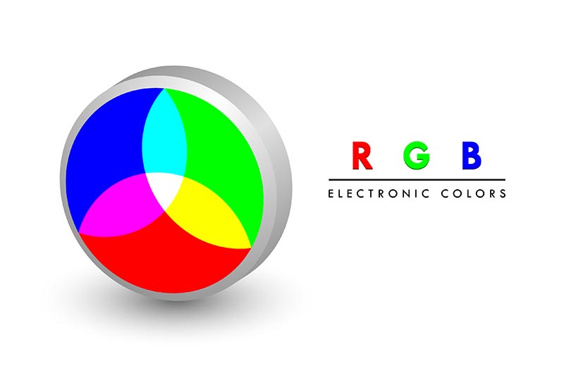 Что такое RGB